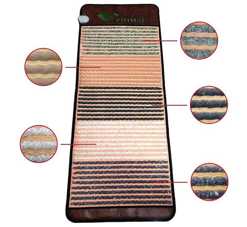 PHYMAT gemstone heat therapy mat