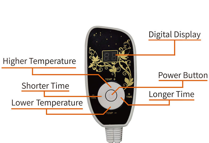 PHYMAT smart controller